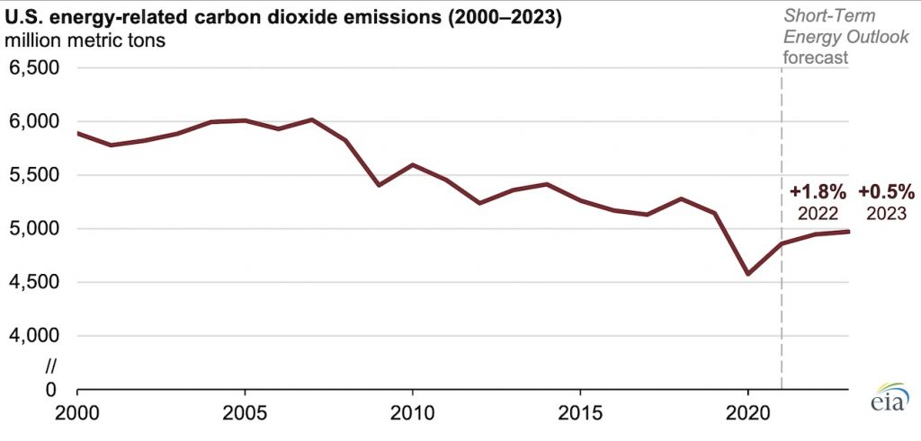 new-england-coalition-on-nuclear-pollution-january-21-nec-energy-news